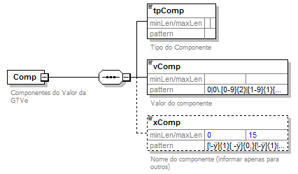 DiagramaDadosCobrana